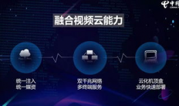 视频融合,跨越时空的视觉盛宴